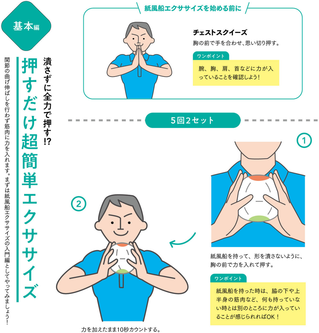 基本編:イメージ