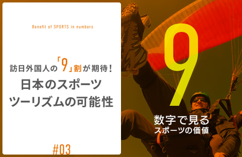 訪日外国人の「9」割が期待！日本のスポーツツーリズムの可能性